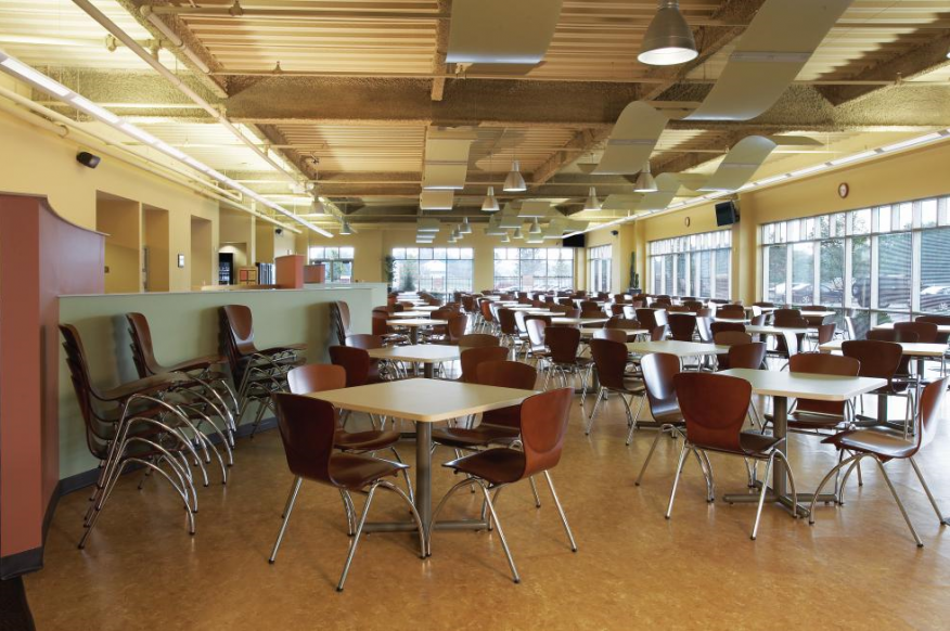 Circular Cafeteria Tables